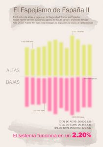 infographics_infografias